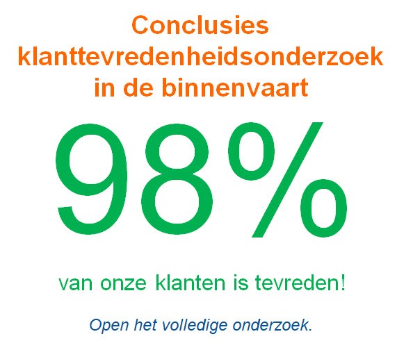 Klanttevredenheidsonderzoek binnenvaart